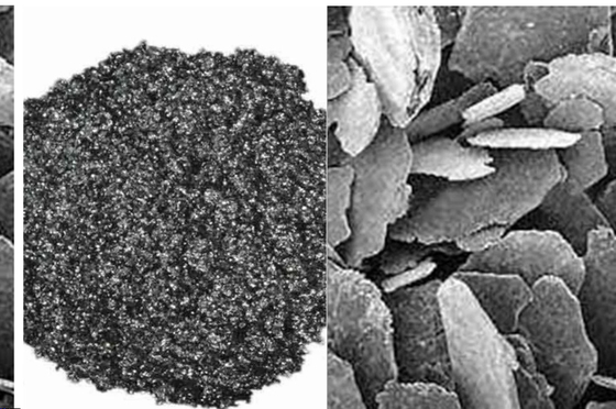 高い純度1000mesh 99%カーボン リチウム イオン電池のための自然な粉にされた一次黒鉛