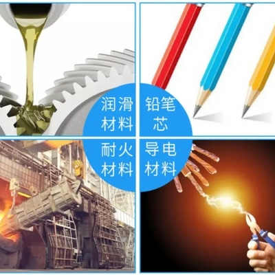 微粉化されたグラファイト99%純度のグラファイトは電池のための5ミクロンを粉にする
