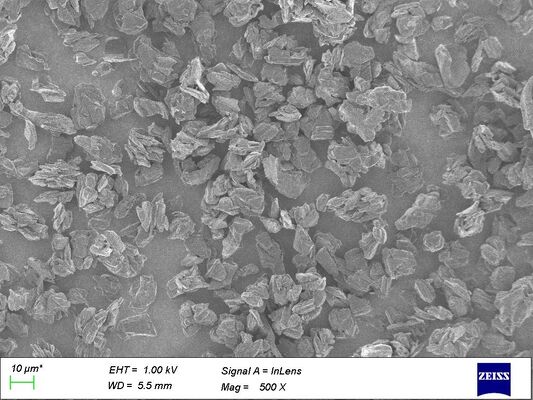 低灰量と高い最初の放出効率のバッテリーアノードのための高放電容量合成グラフィット原材料